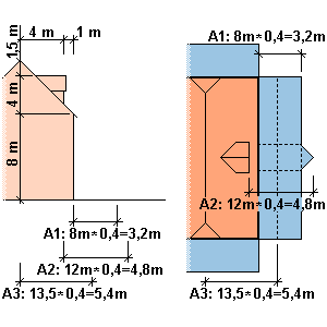 ספק כוח FILLER FOR power supply T/330/430/ 530,630,730